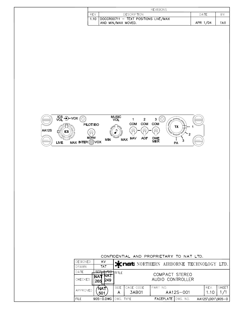 Faceplate | Northern Airborne Technology AA12S User Manual | Page 16 / 23