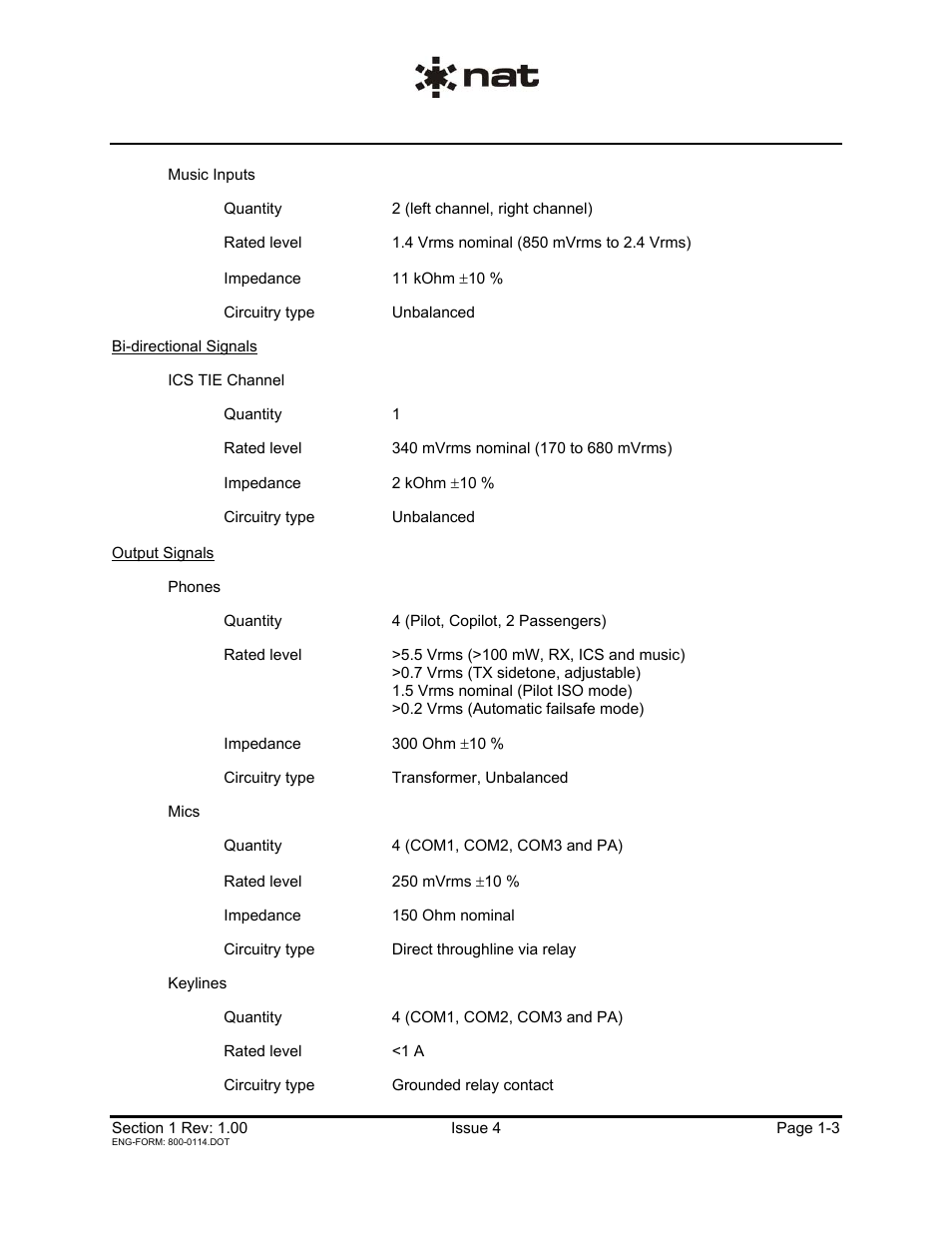 Northern Airborne Technology AA12S User Manual | Page 6 / 23