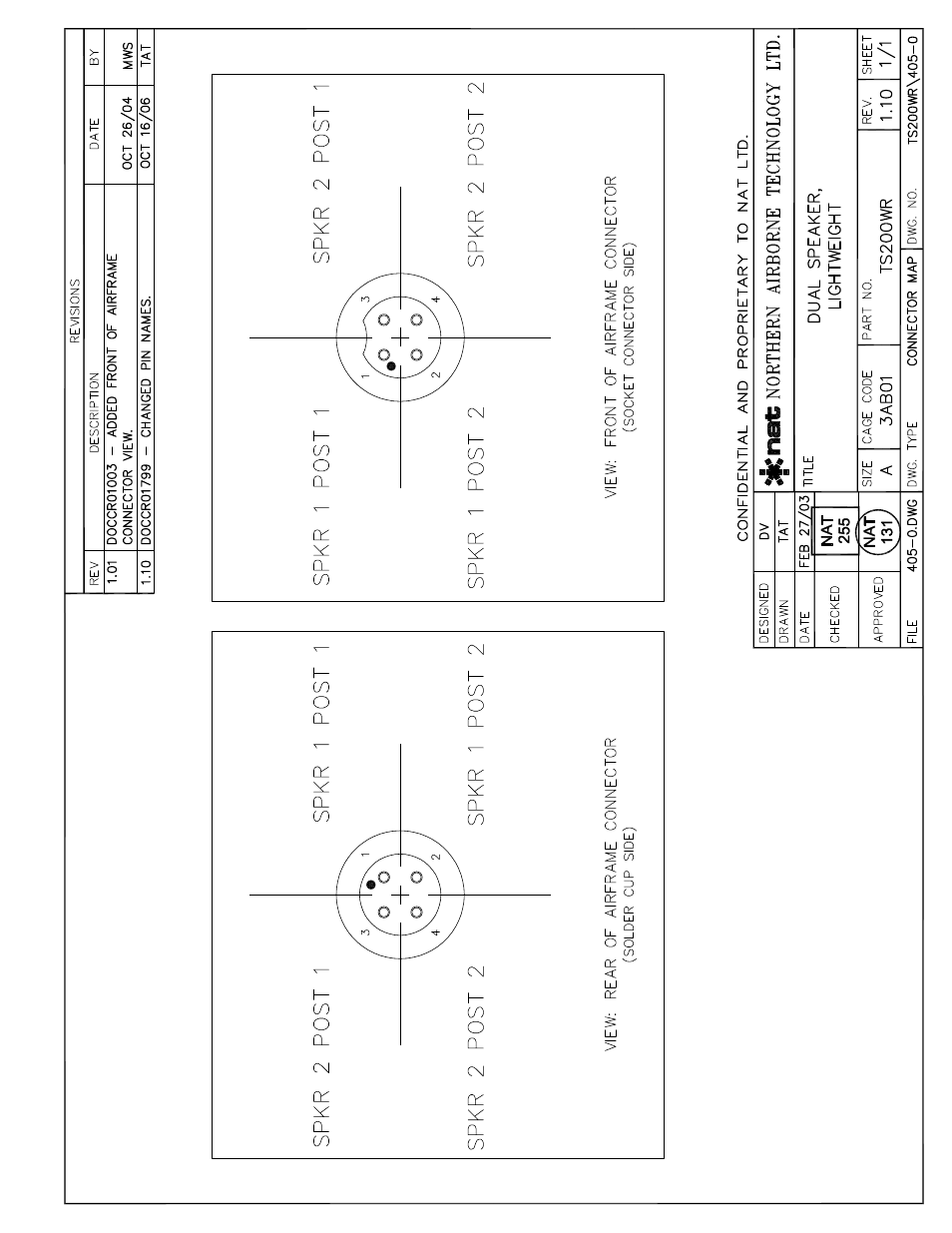 Connector map | Northern Airborne Technology TS100 User Manual | Page 27 / 44