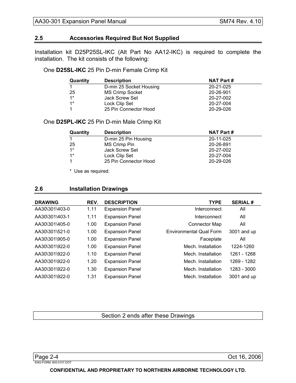 5 accessories required but not supplied, 6 installation drawings | Northern Airborne Technology AA30-3xx User Manual | Page 14 / 38