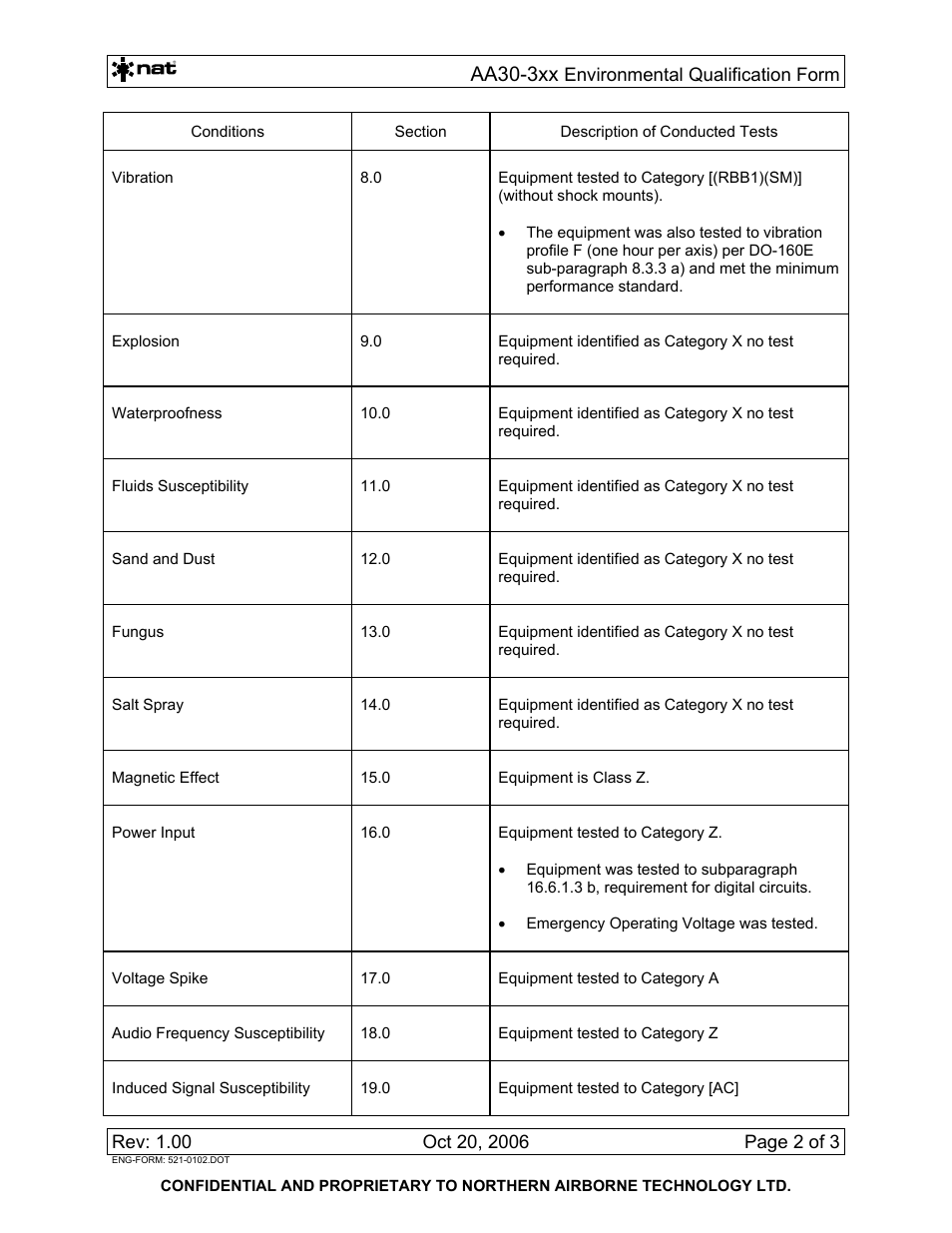 Aa30-3xx | Northern Airborne Technology AA30-3xx User Manual | Page 22 / 38