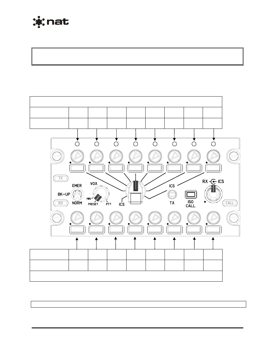 Custom designation cross-reference list | Northern Airborne Technology ACP53-001 User Manual | Page 20 / 28