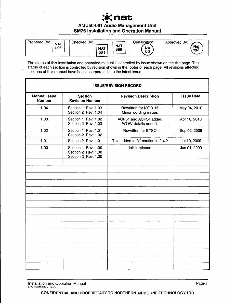 Issue/revision record | Northern Airborne Technology AMU50-001 User Manual | Page 2 / 40