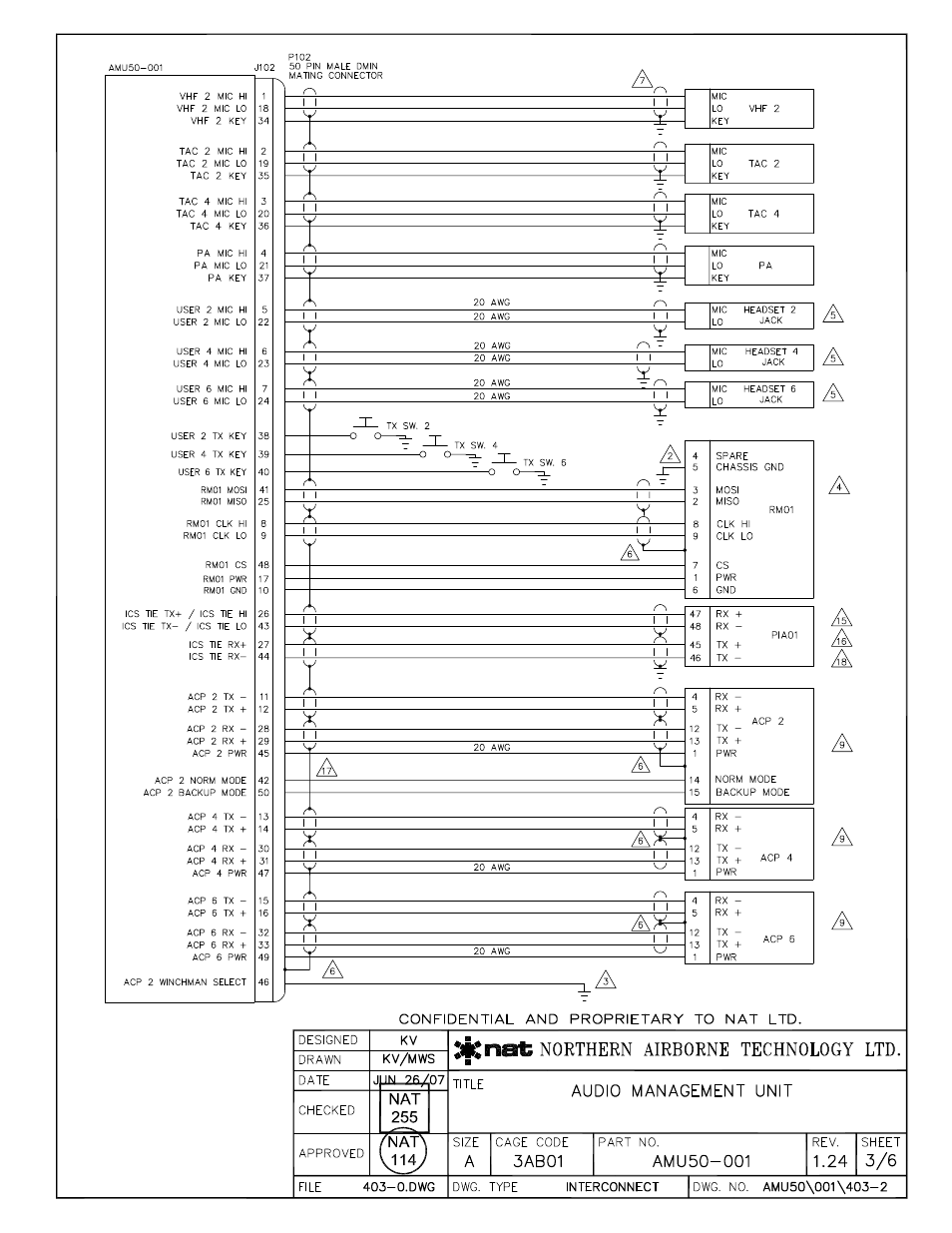 Northern Airborne Technology AMU50-001 User Manual | Page 28 / 40