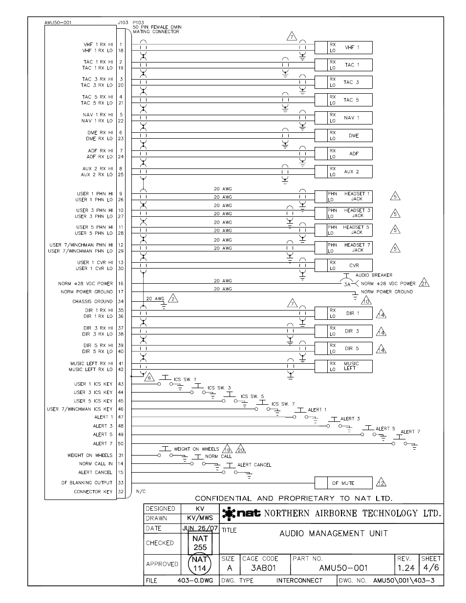 Northern Airborne Technology AMU50-001 User Manual | Page 29 / 40