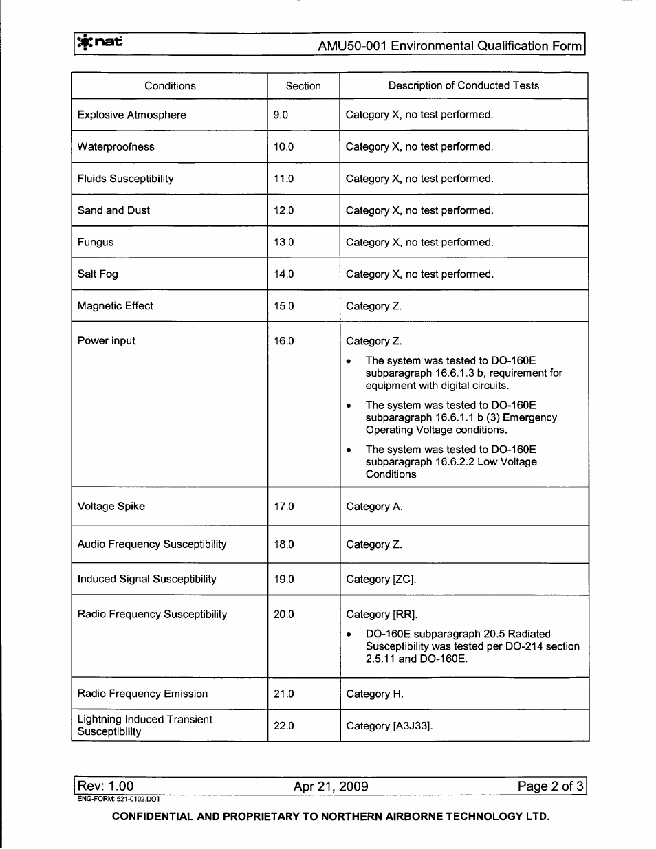 Northern Airborne Technology AMU50-001 User Manual | Page 34 / 40