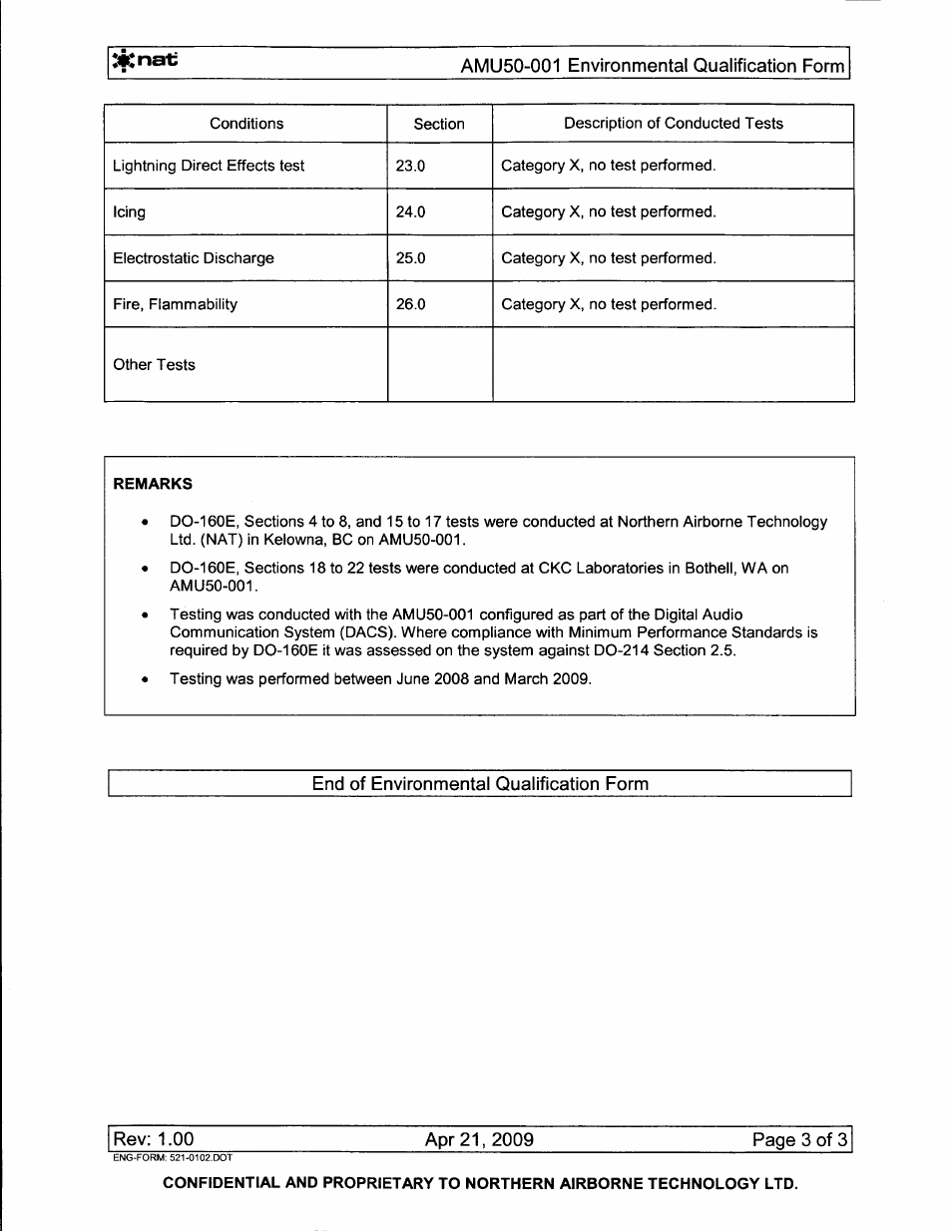 Northern Airborne Technology AMU50-001 User Manual | Page 35 / 40