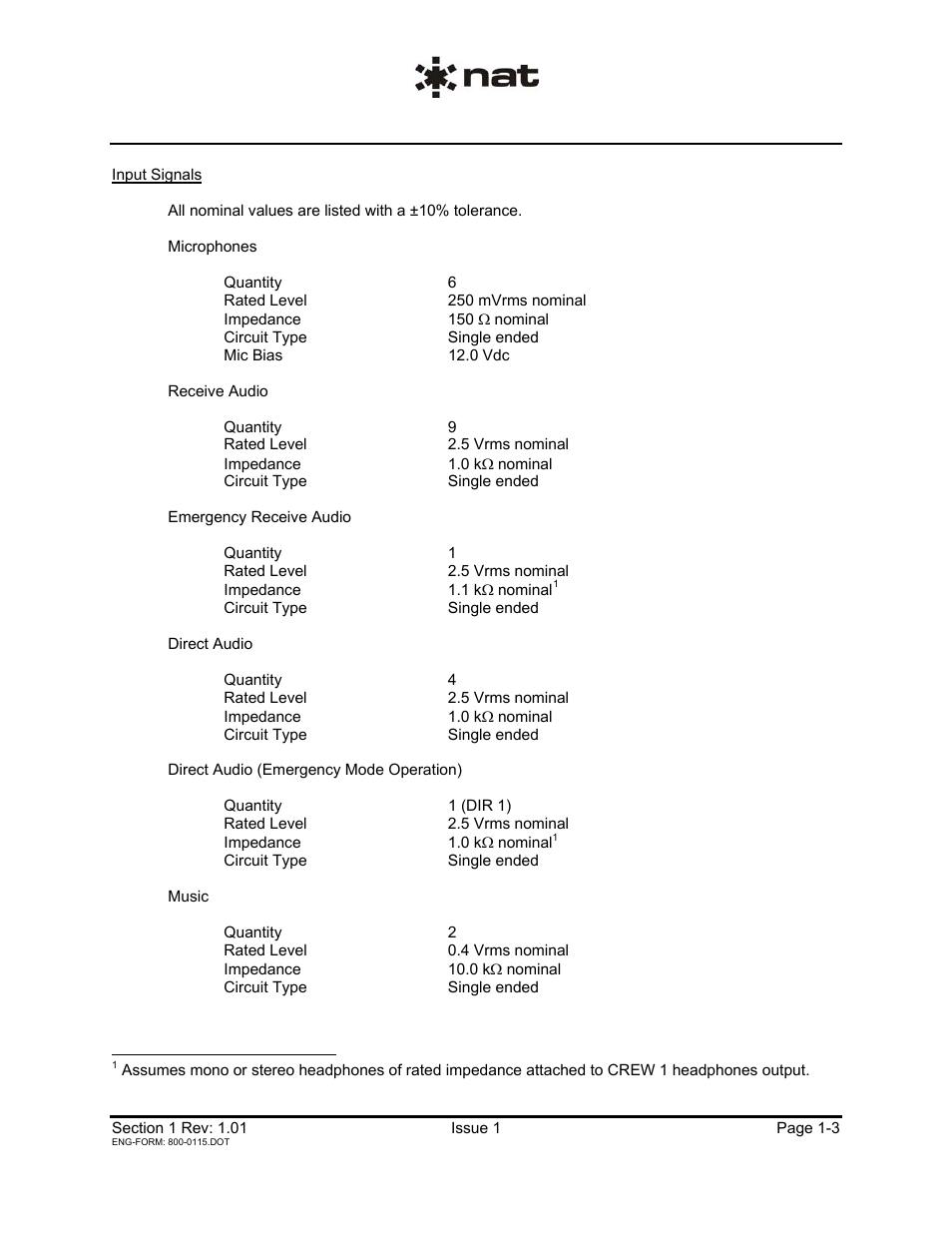 Northern Airborne Technology AA12S-600 User Manual | Page 6 / 21