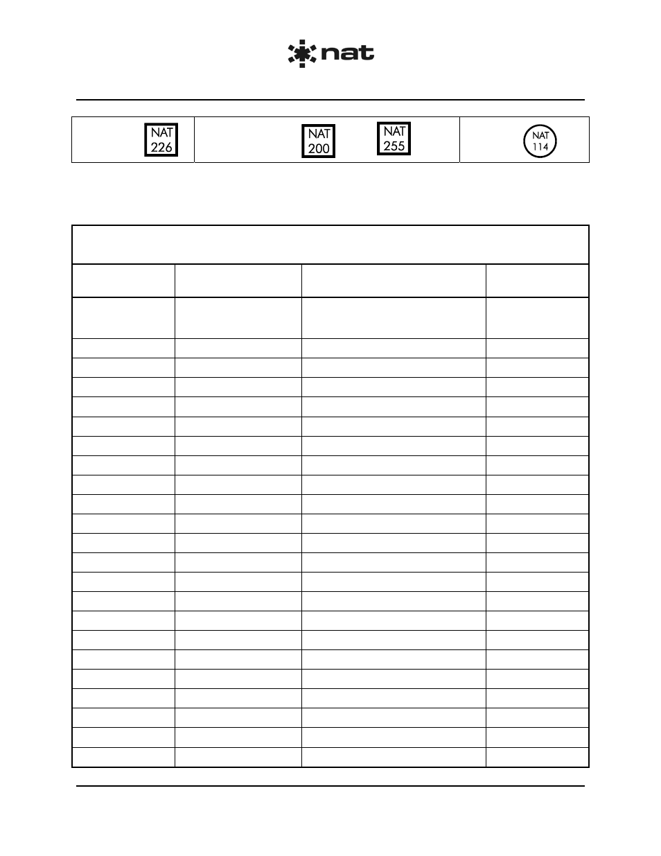 Issue/revision record | Northern Airborne Technology LD12-002 User Manual | Page 2 / 15