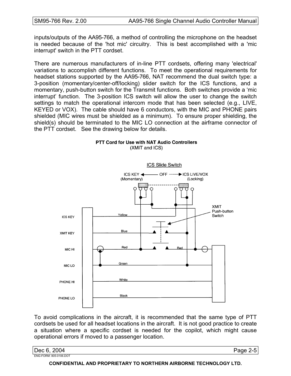 Northern Airborne Technology AA95-766 User Manual | Page 15 / 35