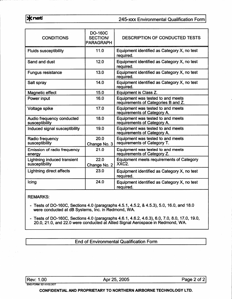 Northern Airborne Technology 245 User Manual | Page 20 / 24