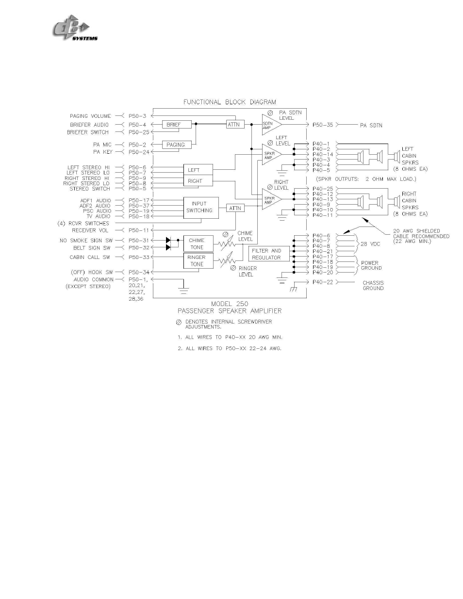 Northern Airborne Technology 250 User Manual | Page 17 / 24