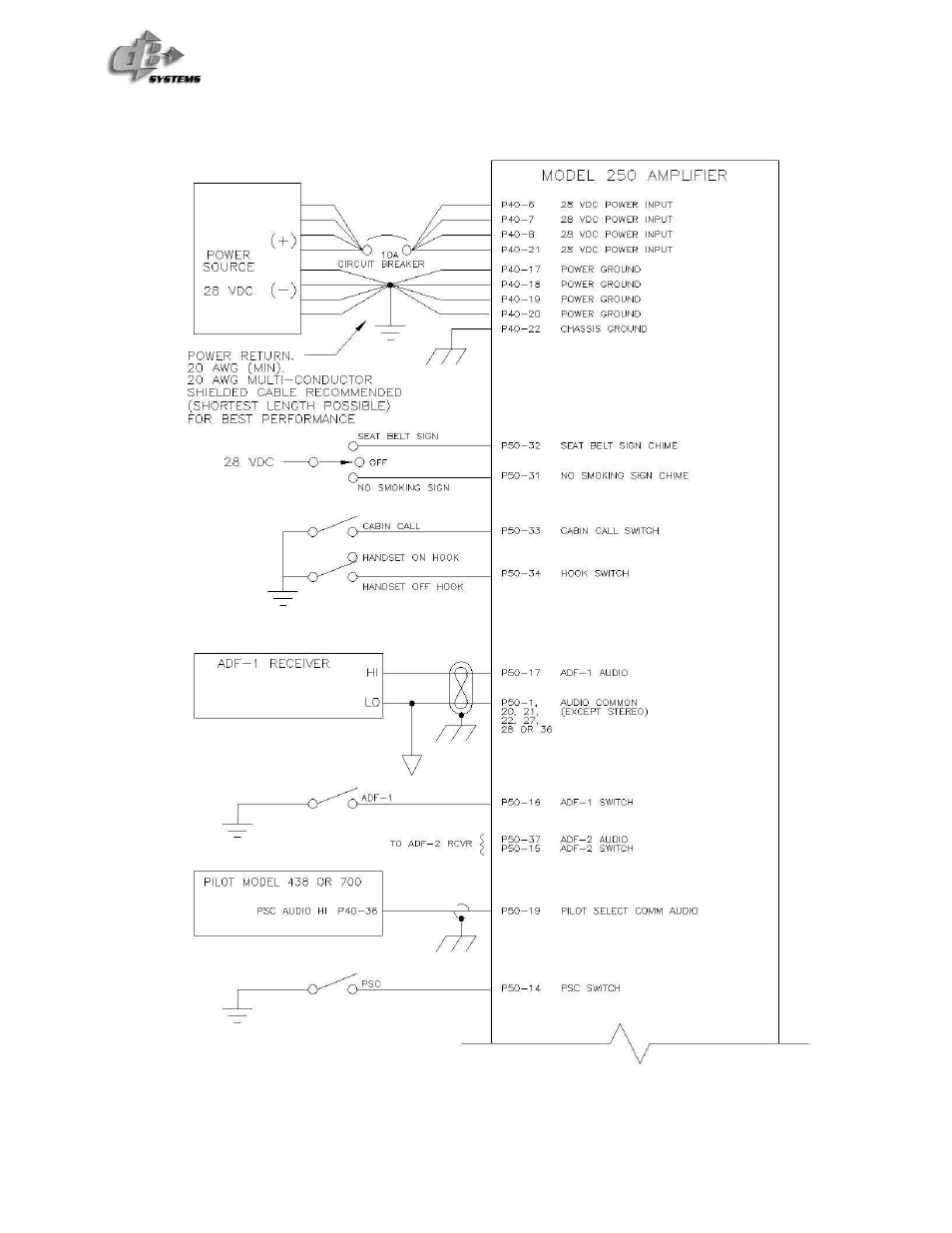 Northern Airborne Technology 250 User Manual | Page 19 / 24