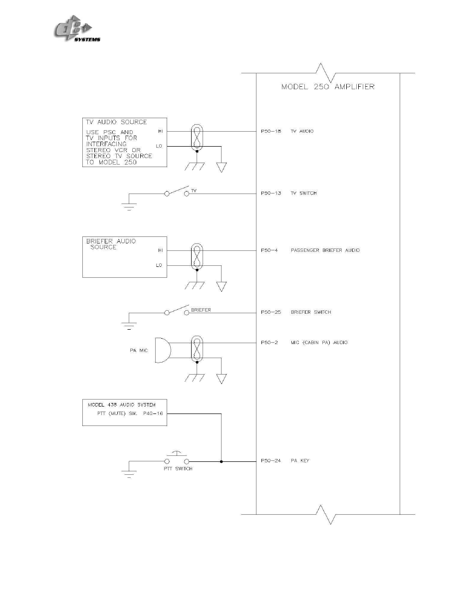 Northern Airborne Technology 250 User Manual | Page 20 / 24