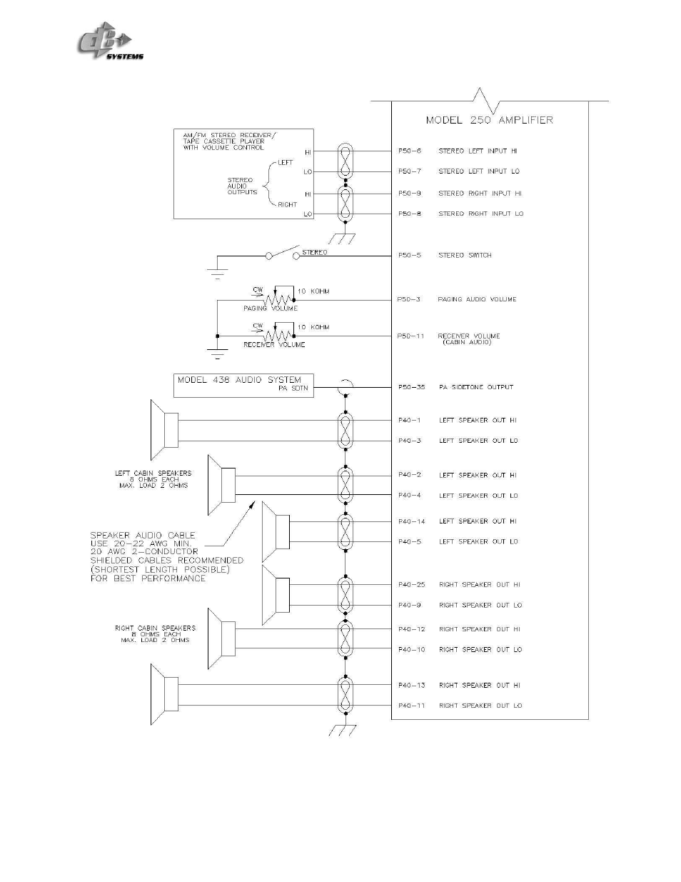 Northern Airborne Technology 250 User Manual | Page 21 / 24