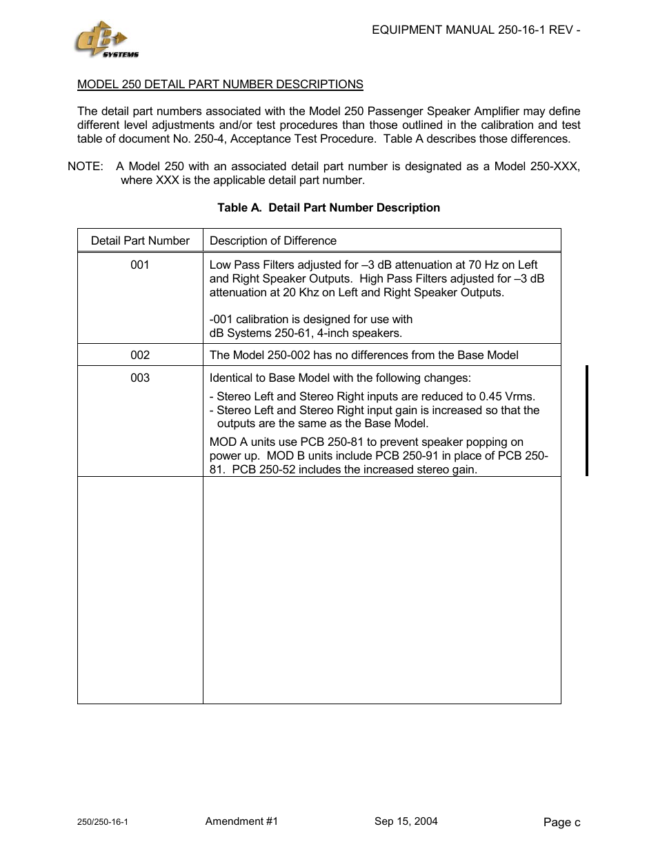 Northern Airborne Technology 250 User Manual | Page 8 / 24