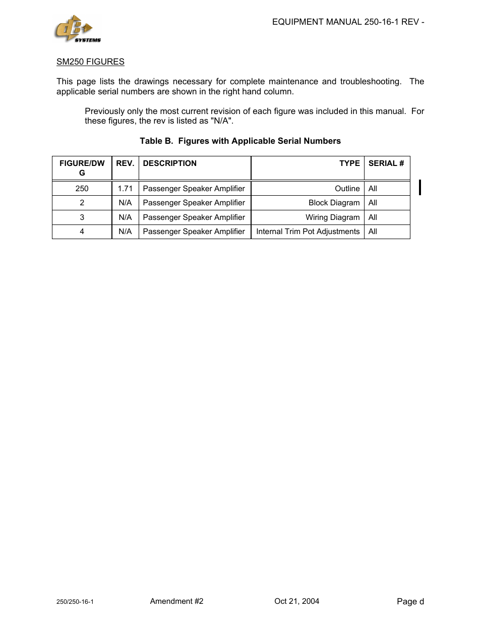 Northern Airborne Technology 250 User Manual | Page 9 / 24