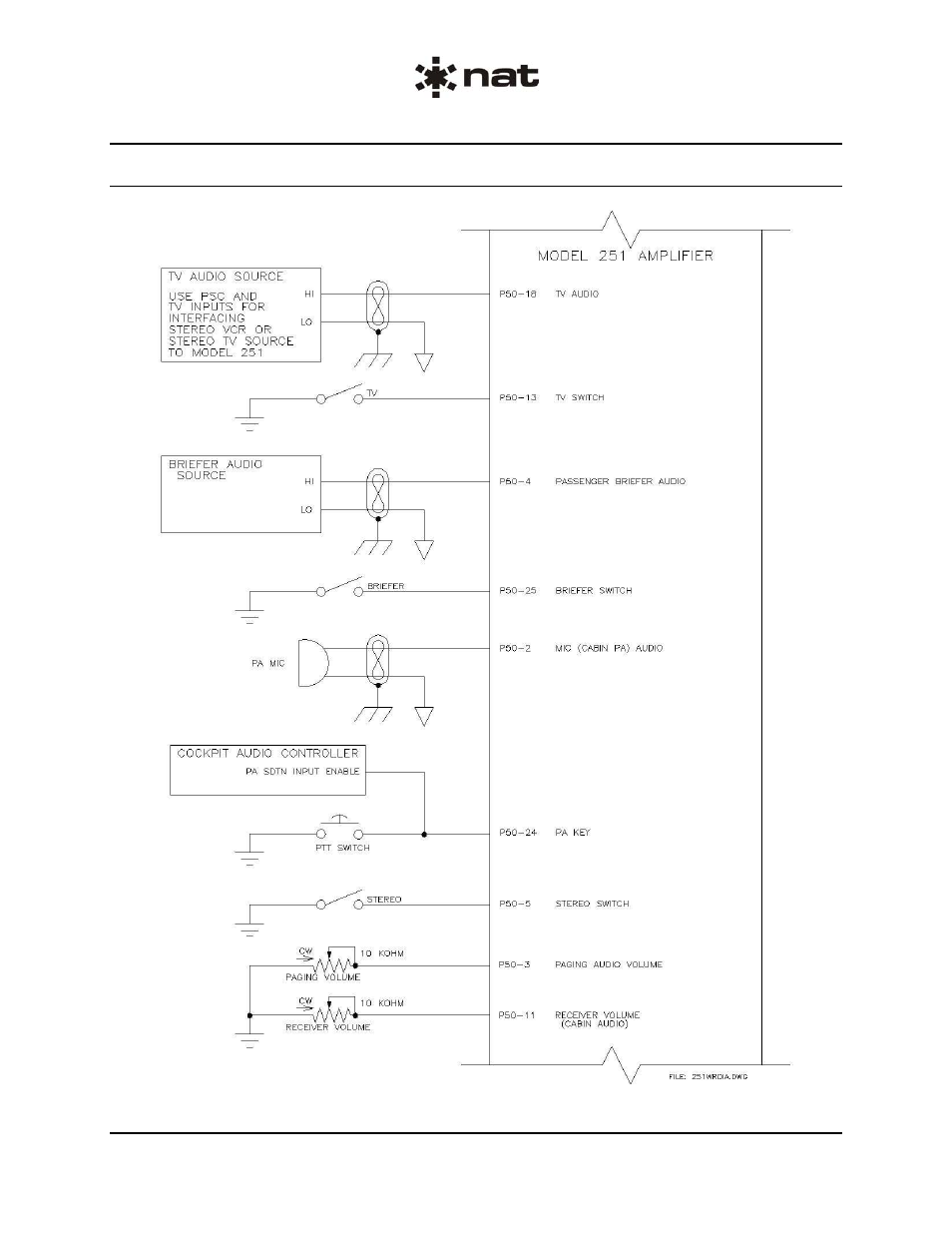 Northern Airborne Technology 251 User Manual | Page 14 / 23