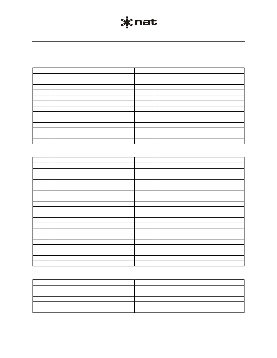 8 pin assignment | Northern Airborne Technology 251 User Manual | Page 16 / 23
