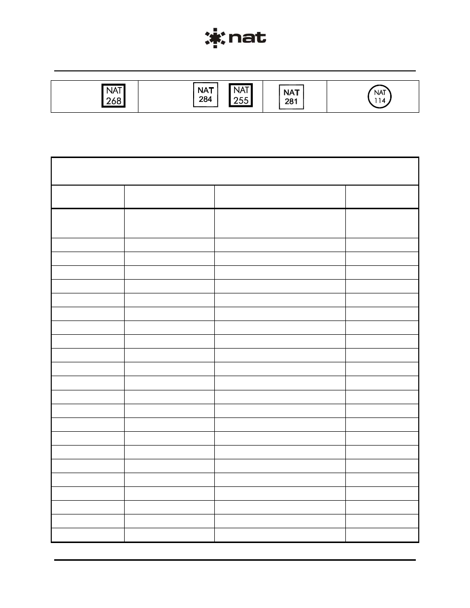 Issue/revision record | Northern Airborne Technology 251 User Manual | Page 2 / 23