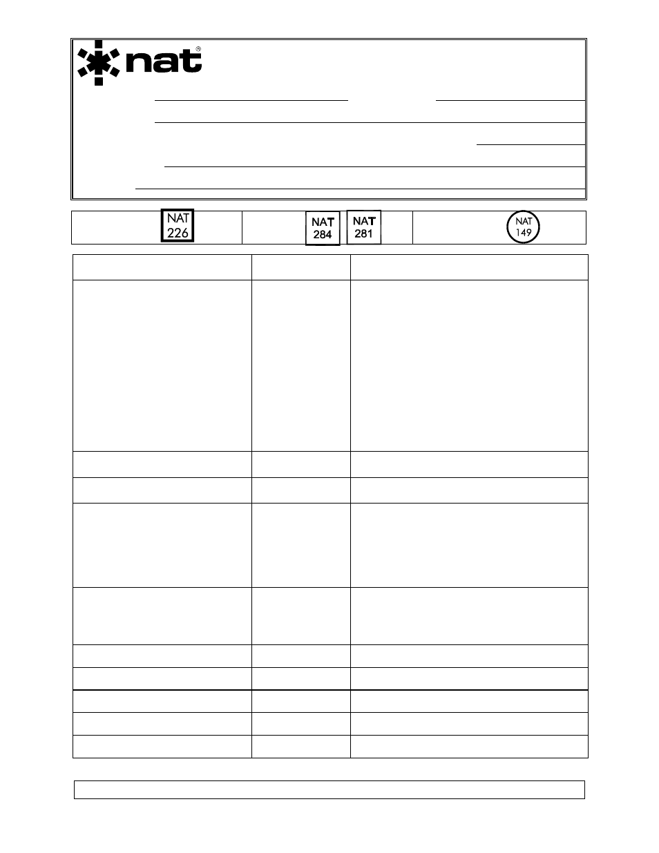 Environmental qualification form | Northern Airborne Technology 251 User Manual | Page 20 / 23