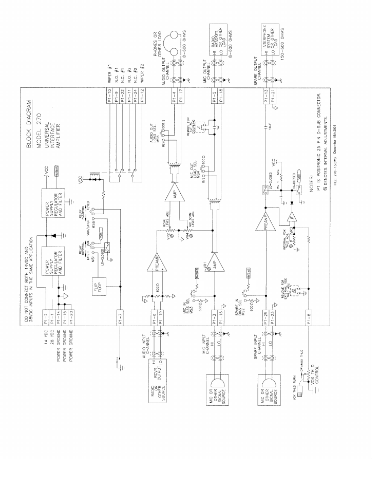 Block diagram | Northern Airborne Technology 270 User Manual | Page 25 / 30