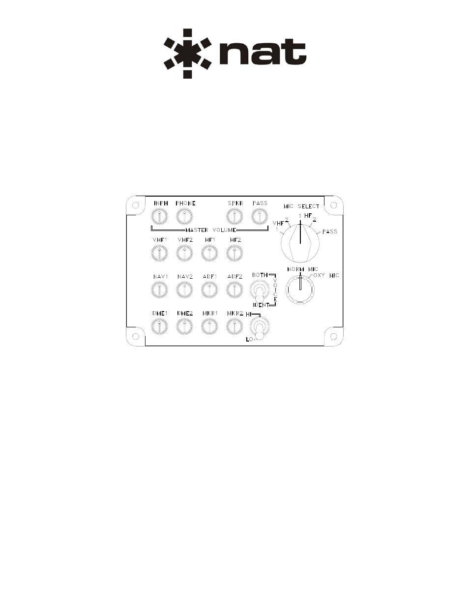Northern Airborne Technology 802 User Manual | 24 pages