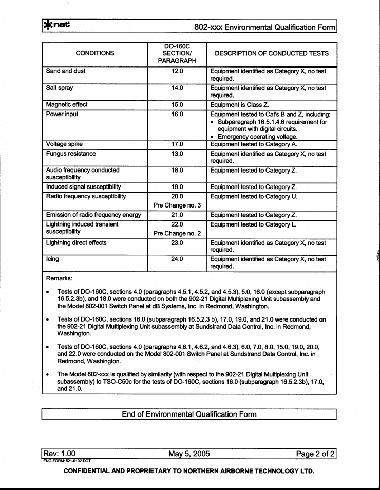 Northern Airborne Technology 802 User Manual | Page 20 / 24