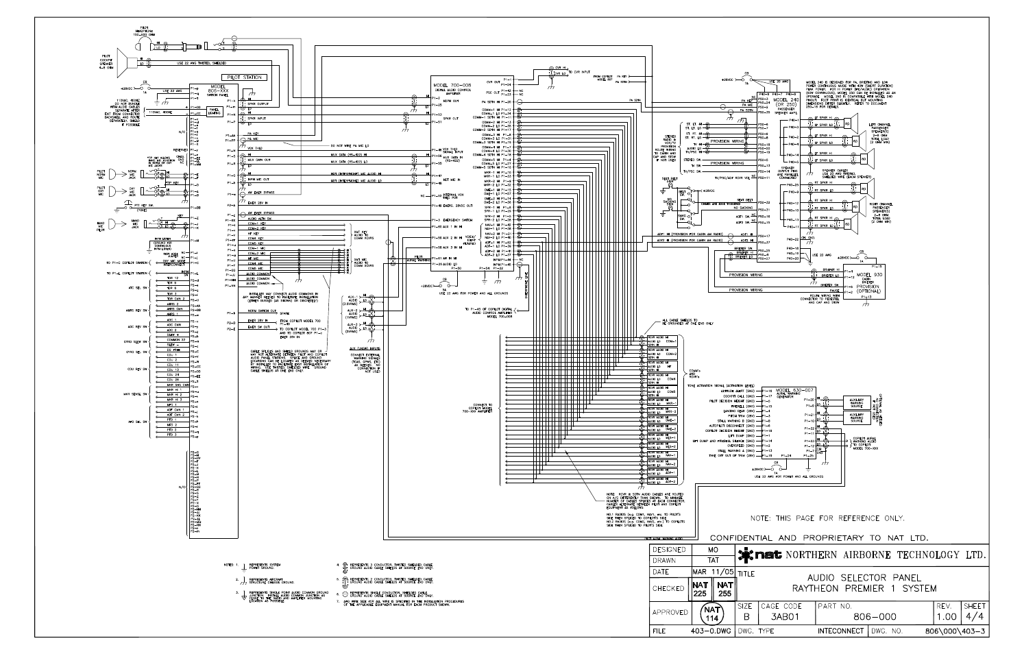 Northern Airborne Technology 806 User Manual | Page 21 / 53