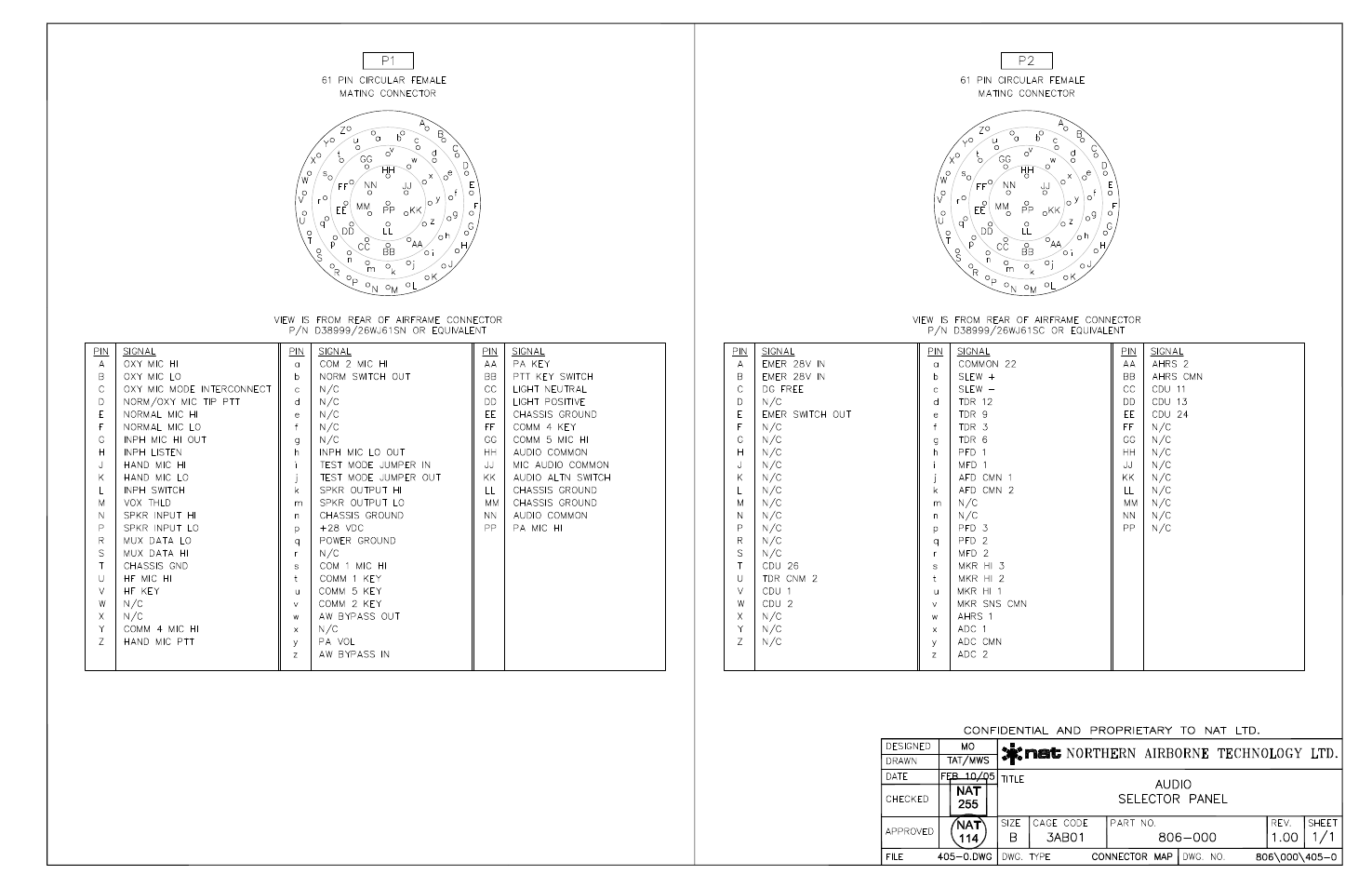 Connector map | Northern Airborne Technology 806 User Manual | Page 23 / 53