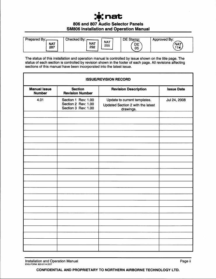 Issue/revision record | Northern Airborne Technology 806 User Manual | Page 3 / 53