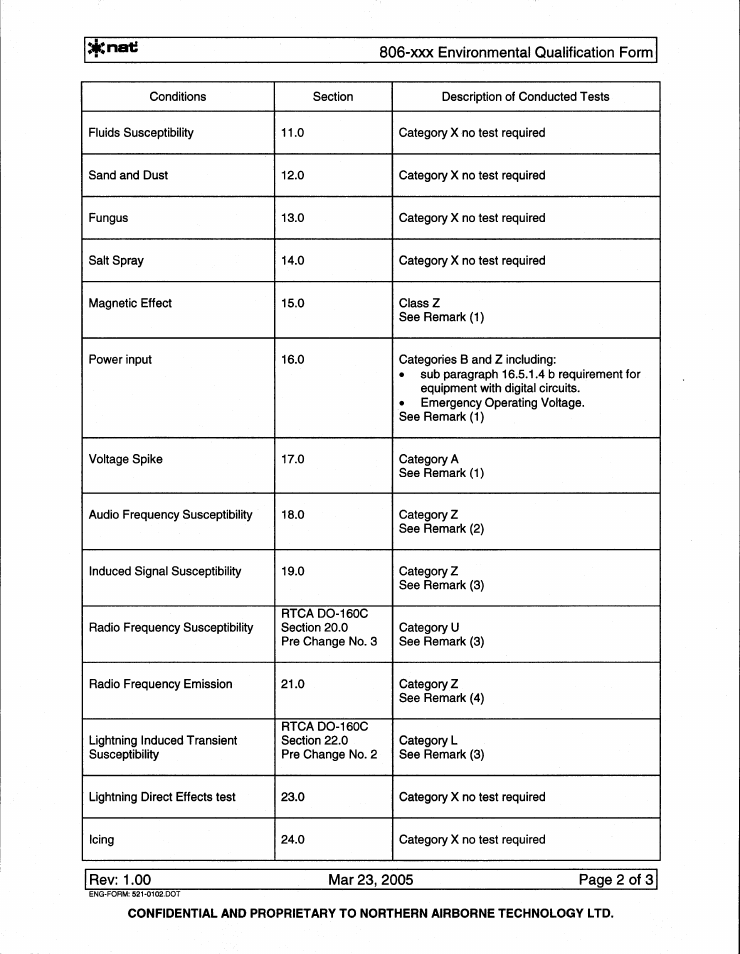 Northern Airborne Technology 806 User Manual | Page 30 / 53