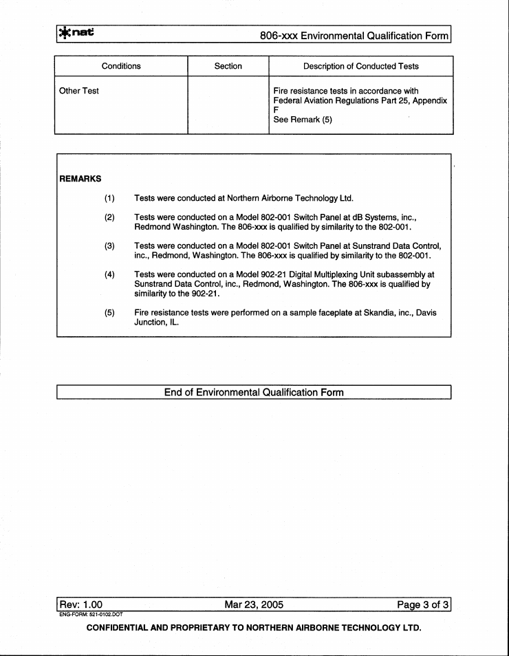 Northern Airborne Technology 806 User Manual | Page 31 / 53