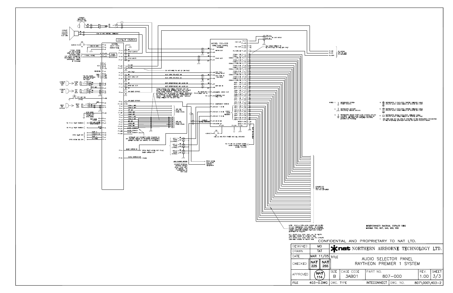 Northern Airborne Technology 806 User Manual | Page 37 / 53