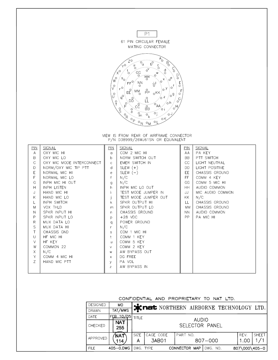 Connector map | Northern Airborne Technology 806 User Manual | Page 39 / 53