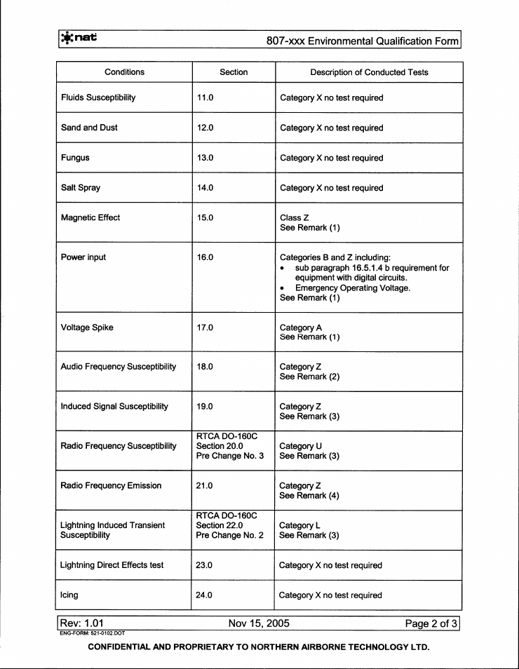 Northern Airborne Technology 806 User Manual | Page 44 / 53