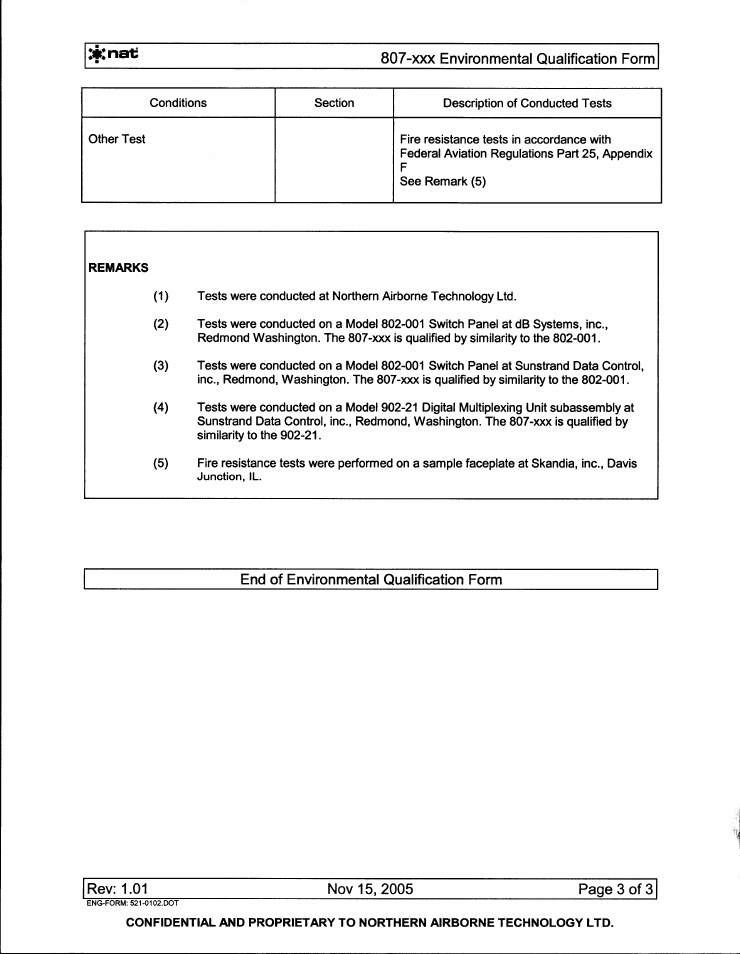 Northern Airborne Technology 806 User Manual | Page 45 / 53