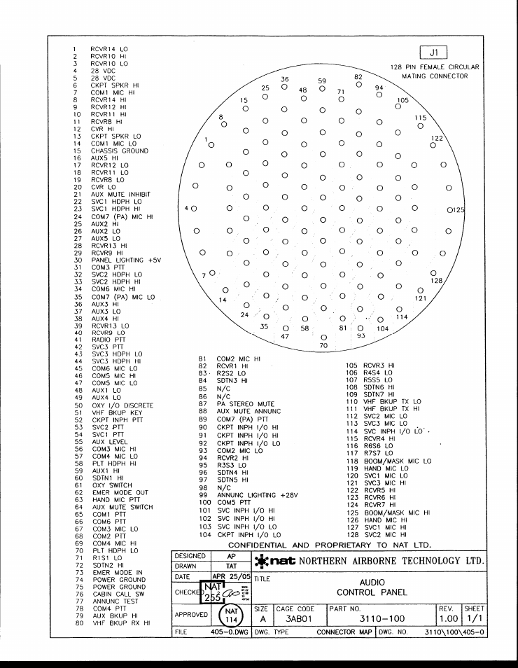 Connector map | Northern Airborne Technology 3110 User Manual | Page 41 / 61