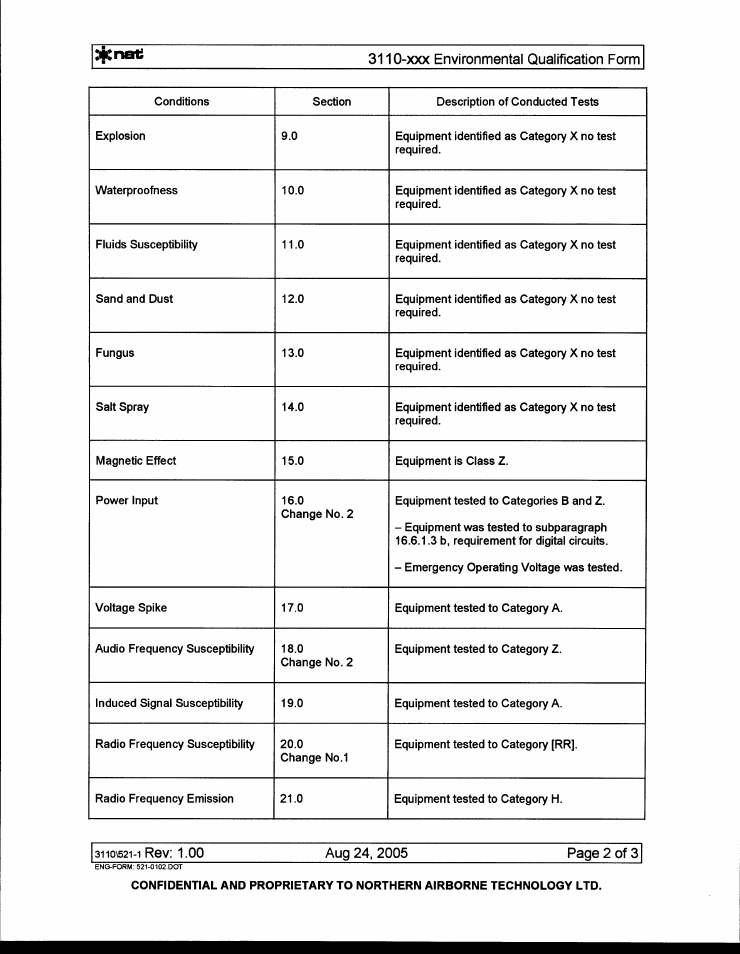 Northern Airborne Technology 3110 User Manual | Page 48 / 61