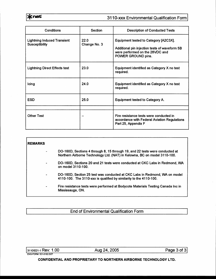 Northern Airborne Technology 3110 User Manual | Page 49 / 61