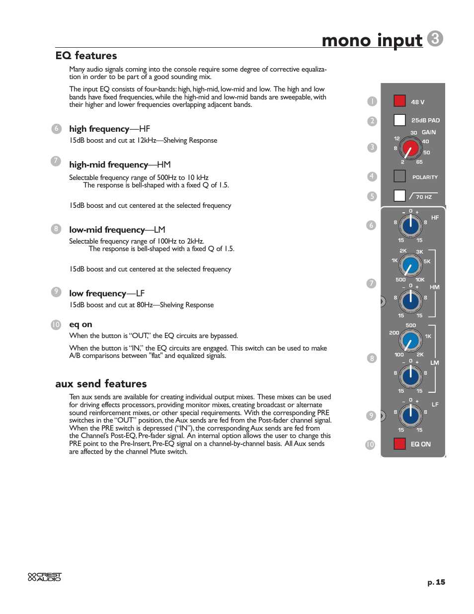 Mono input, Eq features, Aux send features | Crest Audio HPW User Manual | Page 15 / 60