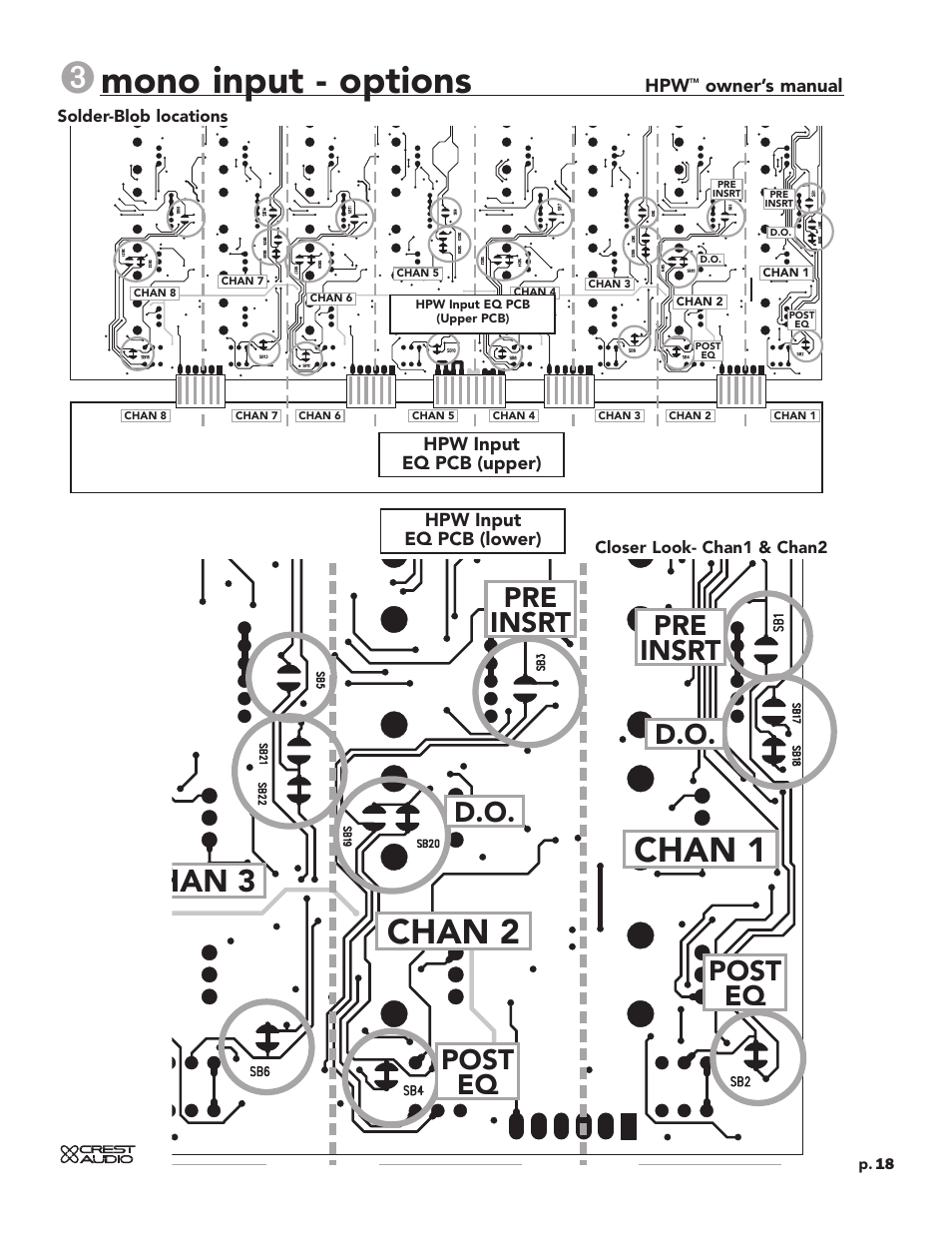 Mono input - options, Hp-eight input eq pcb (viewed from rear), Chan 1 chan 2 | D.o. pre insrt post eq d.o. pre insrt post eq | Crest Audio HPW User Manual | Page 18 / 60