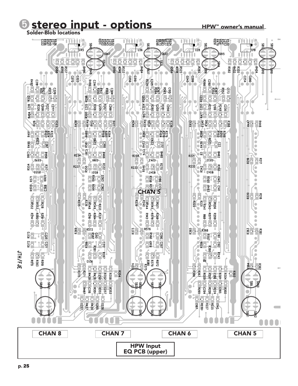 Stereo input - options | Crest Audio HPW User Manual | Page 25 / 60