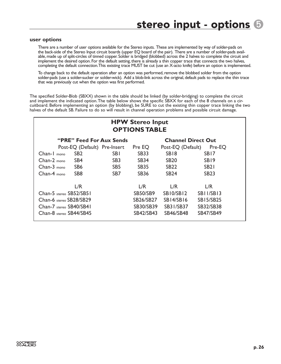 Stereo input - options, Hpw stereo input options table | Crest Audio HPW User Manual | Page 26 / 60