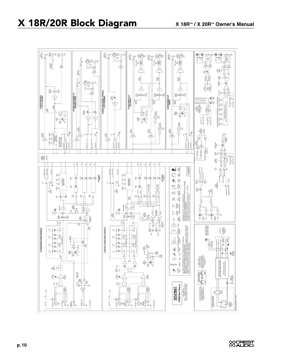X 18r/20r block diagram | Crest Audio X-SERIES X 20R User Manual | Page 10 / 56