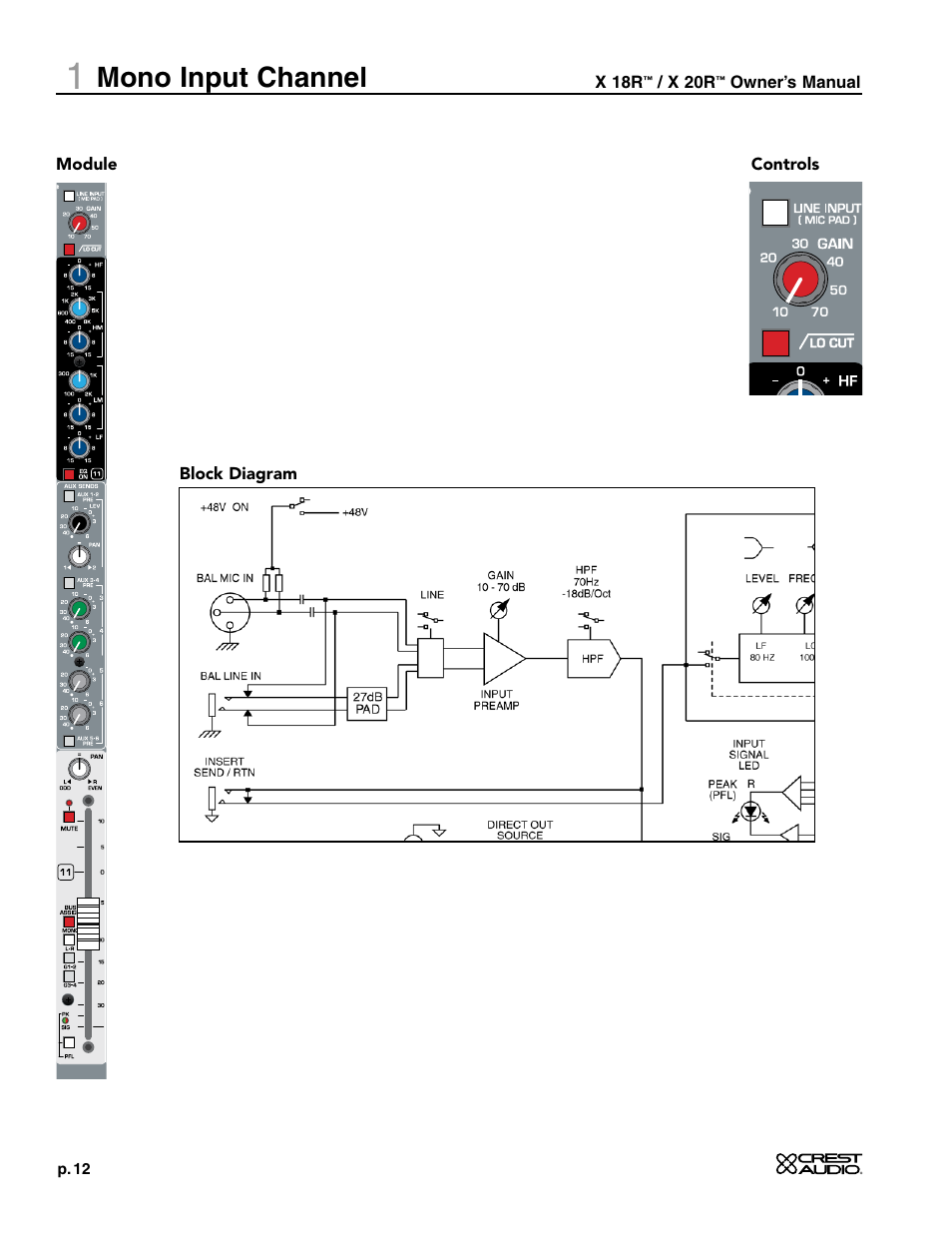Mono input channel | Crest Audio X-SERIES X 20R User Manual | Page 12 / 56