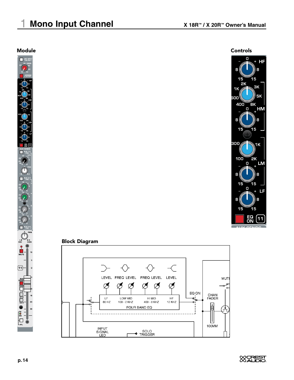 Mono input channel | Crest Audio X-SERIES X 20R User Manual | Page 14 / 56