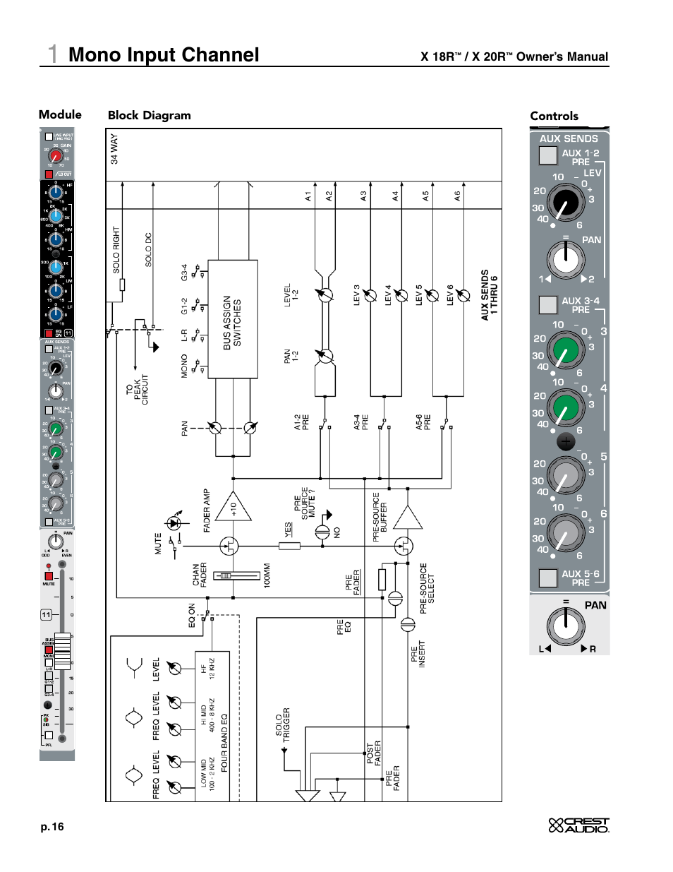 Mono input channel | Crest Audio X-SERIES X 20R User Manual | Page 16 / 56