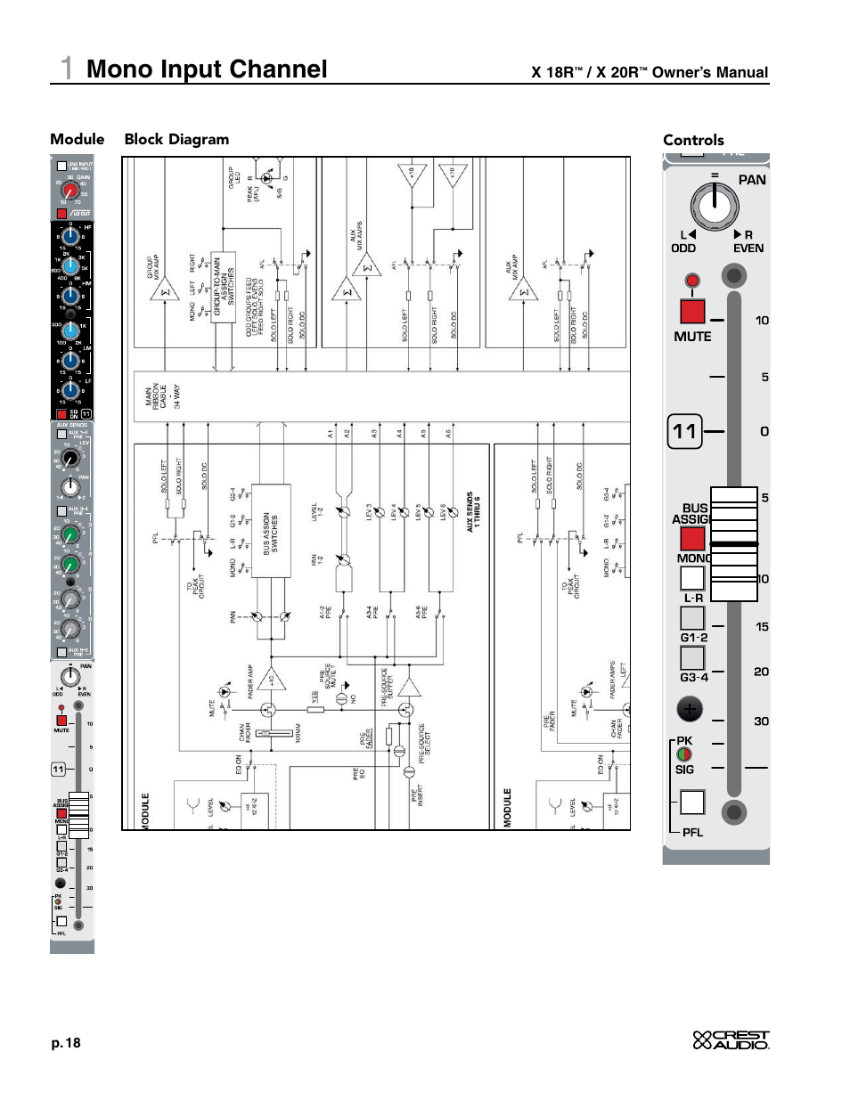 Mono input channel | Crest Audio X-SERIES X 20R User Manual | Page 18 / 56