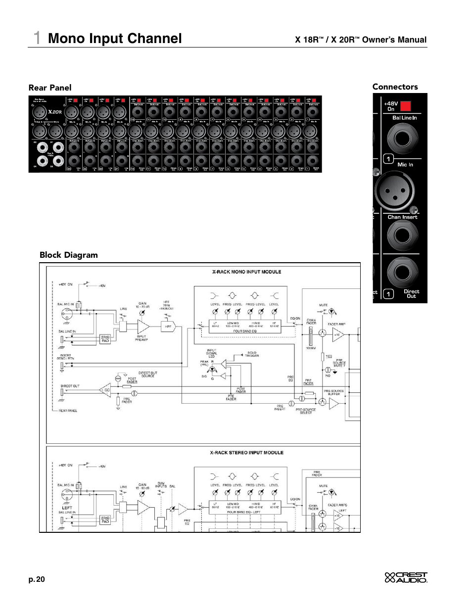 Mono input channel | Crest Audio X-SERIES X 20R User Manual | Page 20 / 56